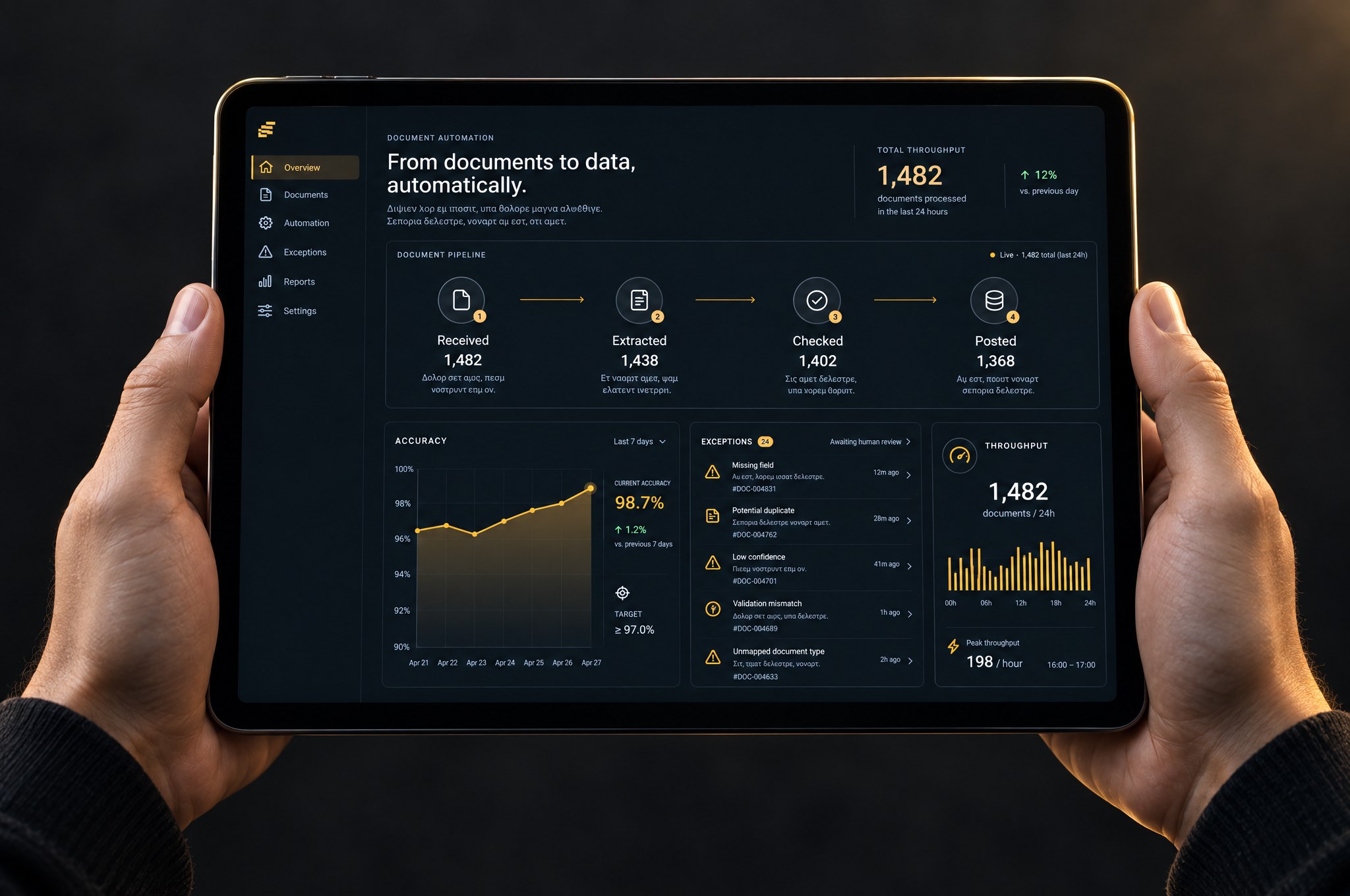 A tablet showing an illustrative document automation dashboard